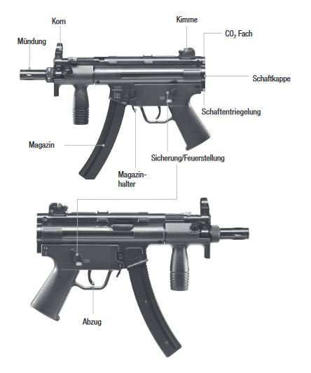 H&K MP5K Co2 GBB Semi Only - 2,50 Joule - BK