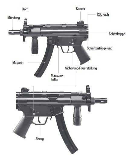 H&K MP5K Co2 GBB Semi Seulement - 2,50 Joules - BK