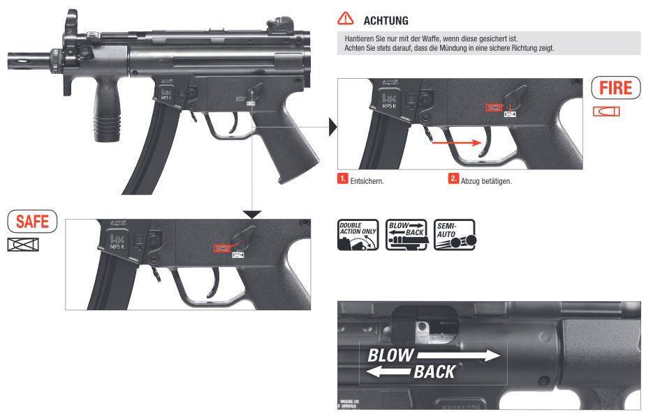 H&K MP5K Co2 GBB Semi Seulement - 2,50 Joules - BK