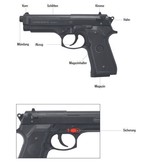 Beretta M9 World Defender - pressione della molla - 0,50 joule