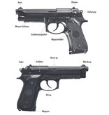 Beretta M9 GBB - 1,50 dżuli - BK