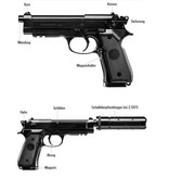 Beretta M92 A1 AEP - 0,50 dżuli