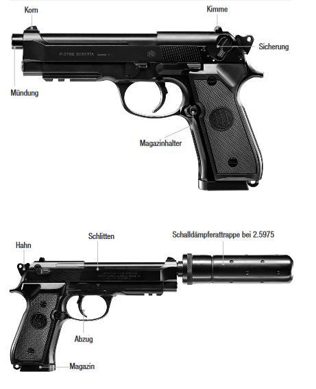 Beretta M92 A1 AEP - 0,50 dżuli