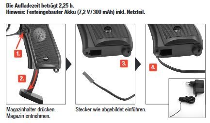 Beretta M92 A1 AEP - 0,50 joule