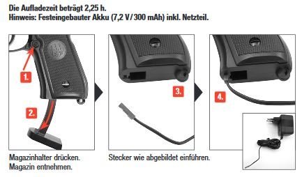 Beretta M92 A1 AEP - 0,50 Joule