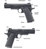 Browning 1911 HME - pressione della molla - 0,50 joule