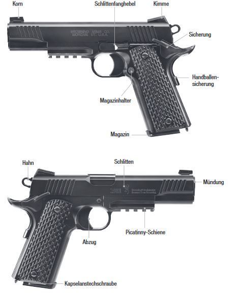 Browning 1911 HME - pressione della molla - 0,50 joule