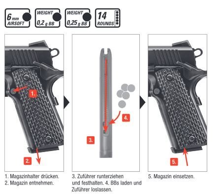 Browning 1911 HME - Federdruck - 0,50 Joule