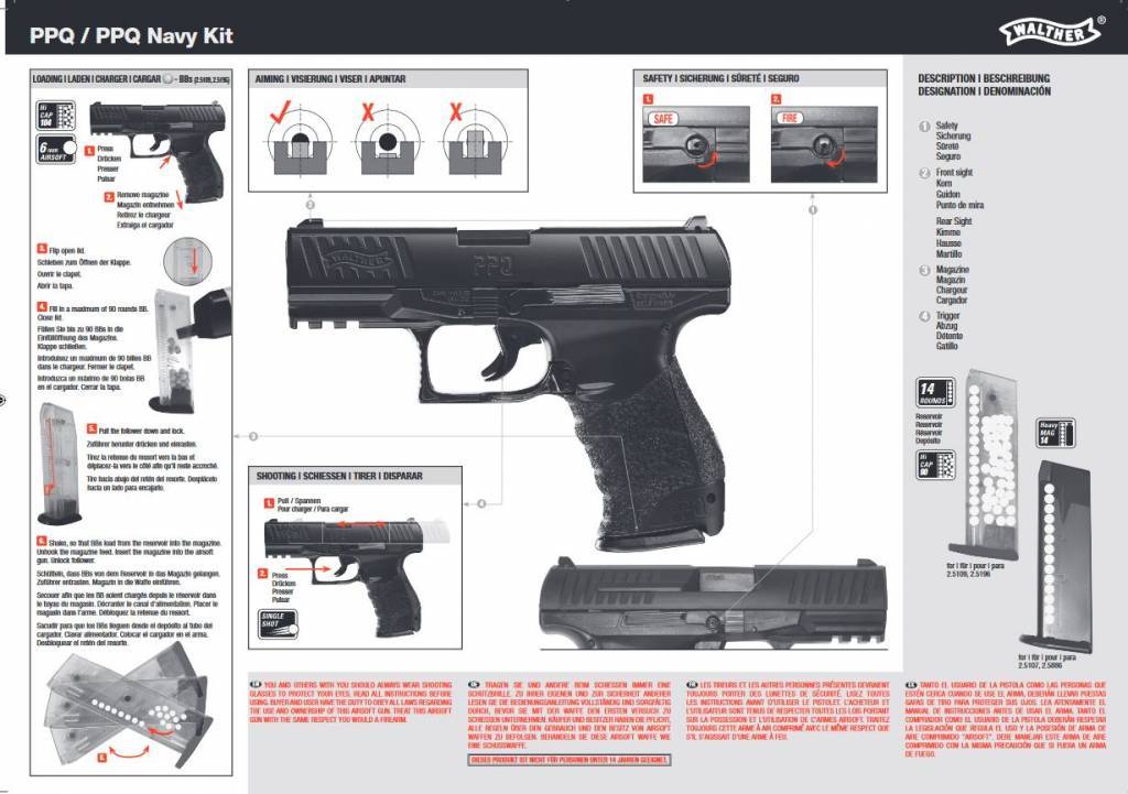 Walther PPQ HME - presión del resorte - 0,50 julios