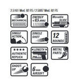 Beretta M92 FS HME - pression du ressort - 0,50 joules
