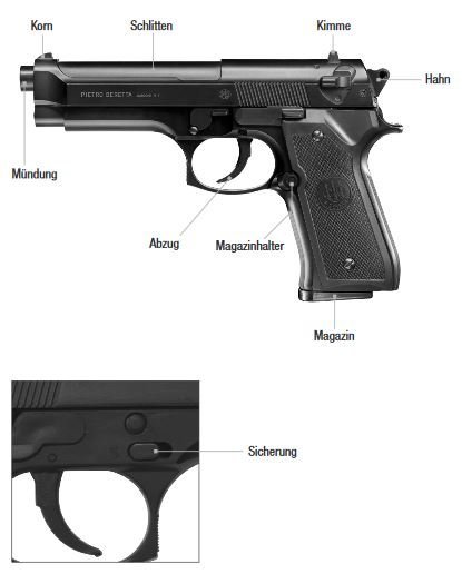 Beretta M92 FS HME - Federdruck - 0,50 Joule