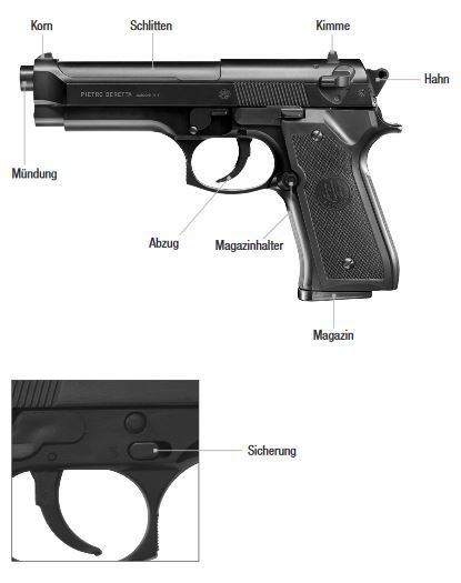 Beretta M92 FS HME - pression du ressort - 0,50 joules