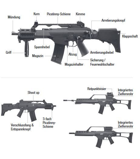 H&K G36C Sportsline AEG - 1,0 Joule - BK