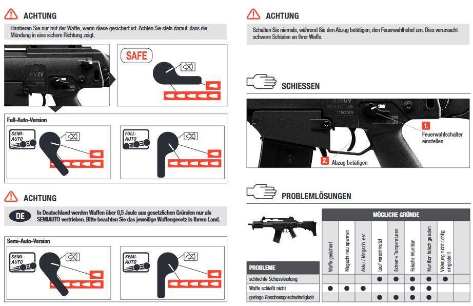 H&K G36C Sportsline AEG - 1,0 Joule - BK