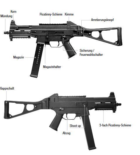 H&K UMP 45 Sportsline 1,10 J - BK