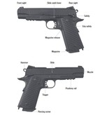 Elite Force 1911 Tac Co2 GBB - 1,30 joules