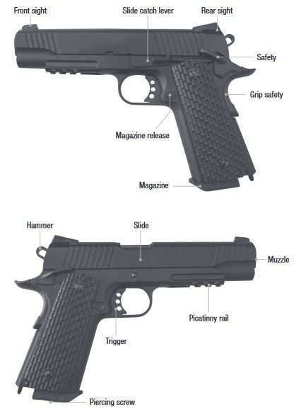 Elite Force 1911 Tac Co2 GBB - 1,30 joules