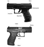 Walther PPQ M2 GBB - 1.0 Joule - BK