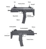 H&K MP7A1 GBB - 1,30 Joule - Semi