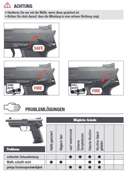 H&K USP Tactical AEP - 0,50 dżula - BK