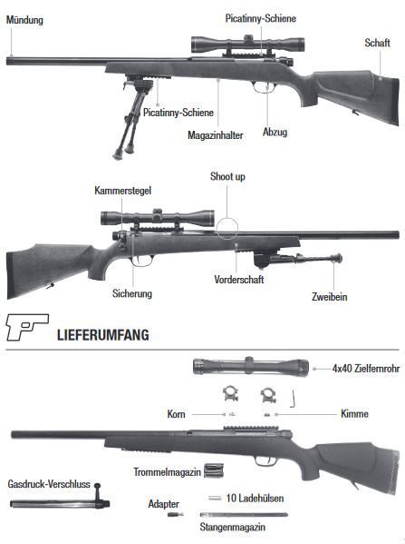 Elite Force SX9 DB - Dual Power - 2,0 Joule - BK