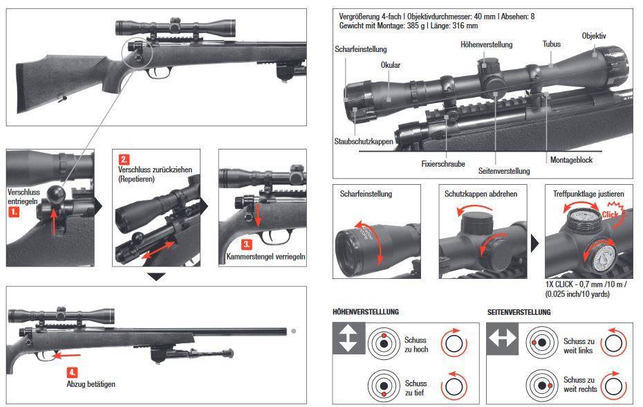 Elite Force SX9 DB - Dual Power - 2,0 Joule - BK