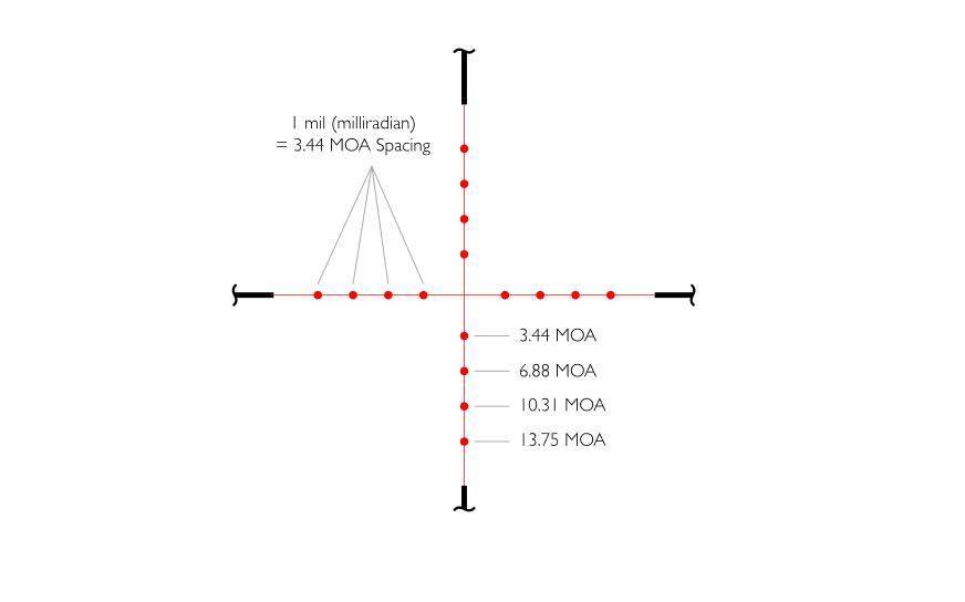 Hawke Vantage 2-7×32 AO Mil Dot IR