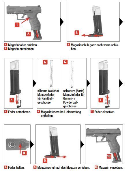 Walther Real Action Marker - Co2 RAM T4E PPQ M2 5.0 Joule - Cal. 43