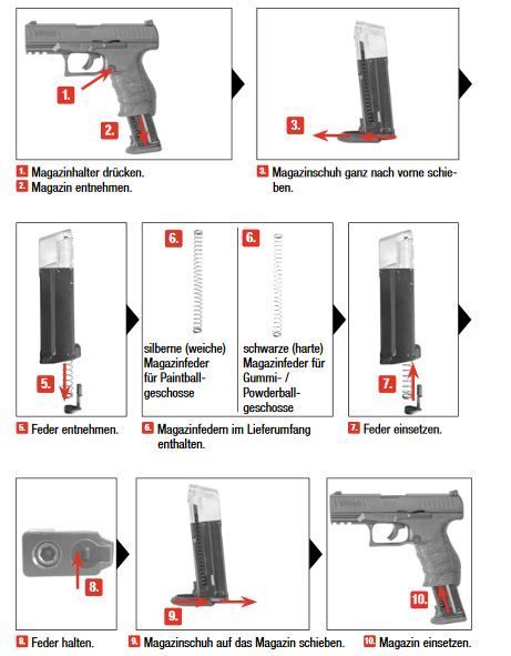 Walther Marker Real Action - Co2 RAM T4E LE PPQ M2 5,0 Joules - Cal. 43