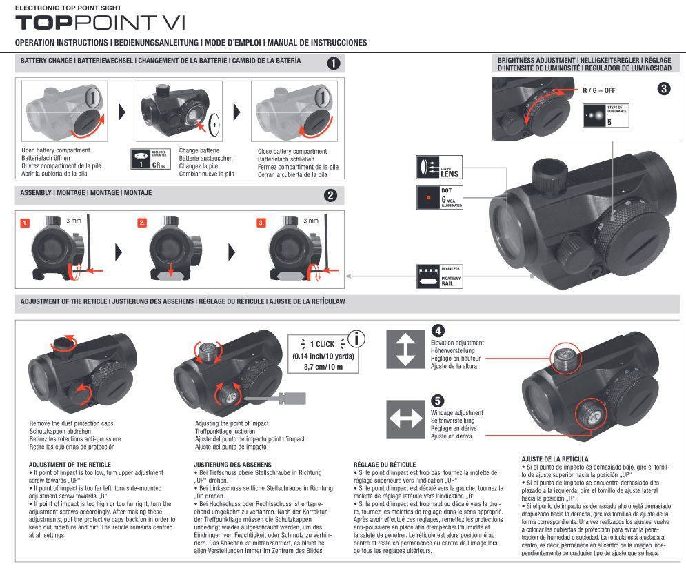 Walther Top Point VI Point rouge / vert Point de vue réflexe