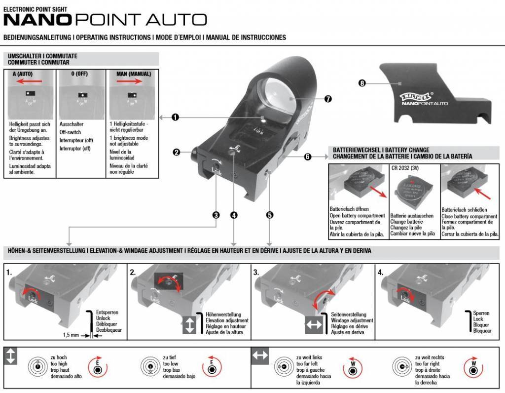 Walther Nano Point Red Dot Doctersight