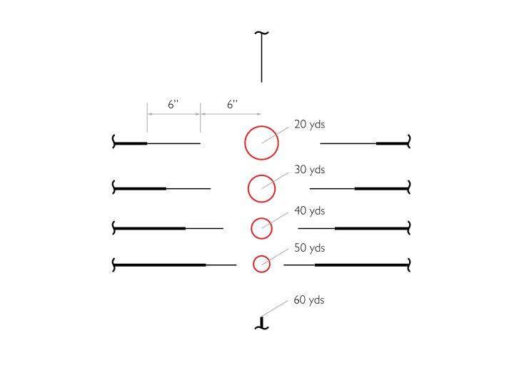 Hawke X-Bow Scope XB 3 × 32 SR - IR