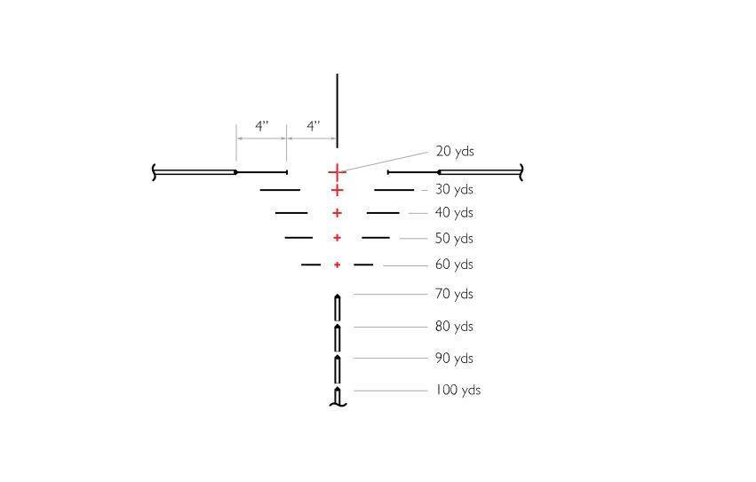 Hawke X-Bow Scope XB1 1.5-5×32 SR - IR