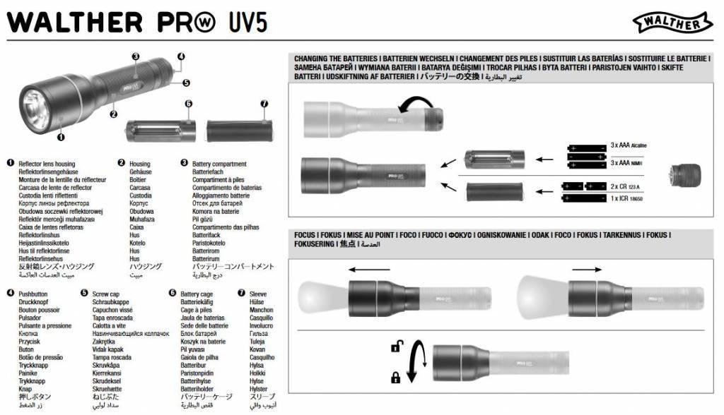 Walther Pro Flashlight UV5 - światło ultrafioletowe