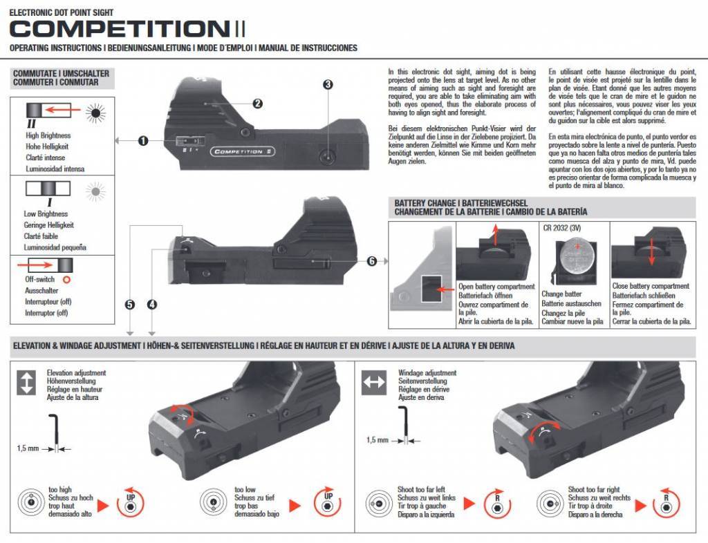 Walther Competition III Green Dot Doctersight