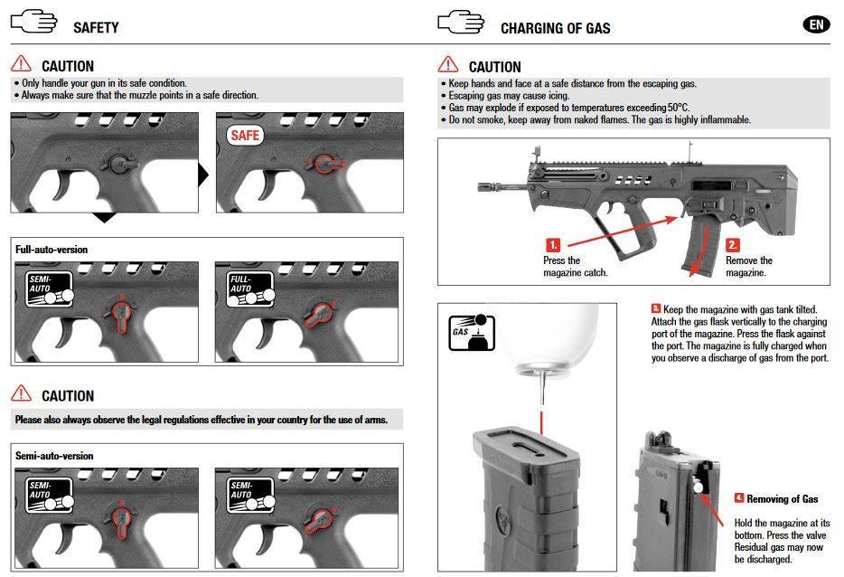 IWI Tavor SAR Flattop Open Bolt GBB - 1,30 Joule / Semi