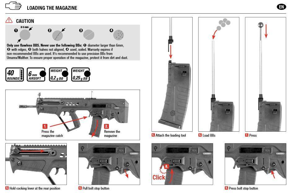 IWI Tavor SAR Flattop Open Bolt GBB - 1,30 Joule / Semi