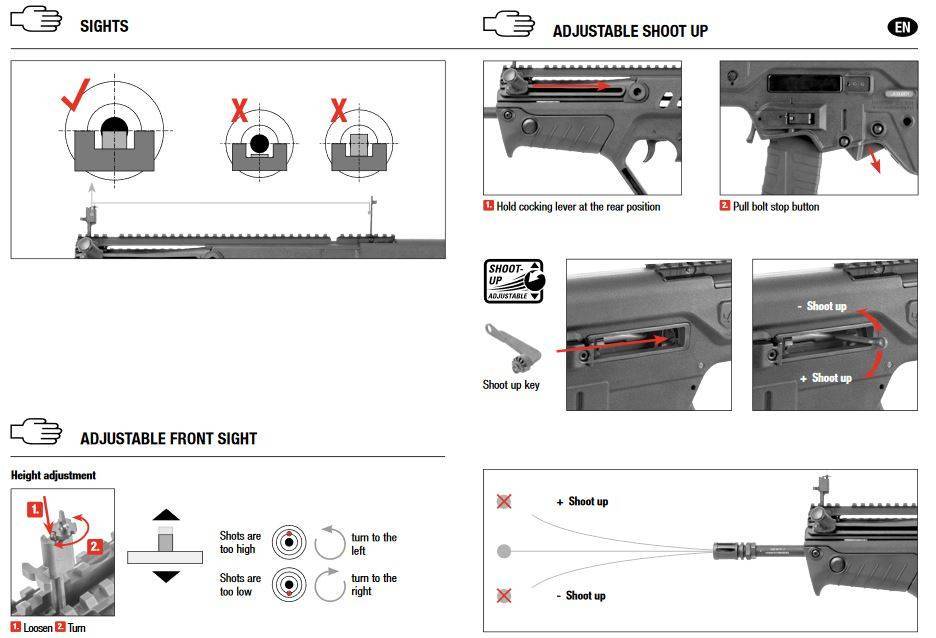 IWI Tavor SAR Flattop Open Bolt GBB - 1.30 Joule / Semi