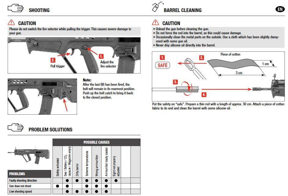 IWI Tavor SAR Flattop Open Bolt GBB - 1.30 Joule / Semi