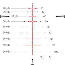 Hawke X-Bow Zielfernrohr XB30 Kompakt 2-8×36 SR