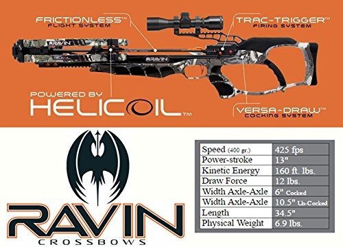 Ravin R15 Predator Crossbow Package - Camo