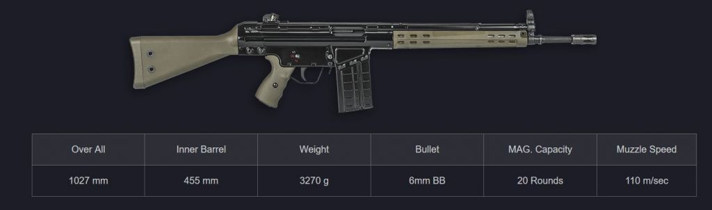 H&K VFC HK G3A3 GBBR 1,0 julios - BK / OD