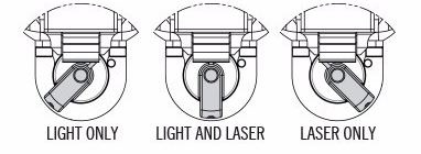 Night Evolution SF X400U Pistols Flashlight Laser Combo - BK