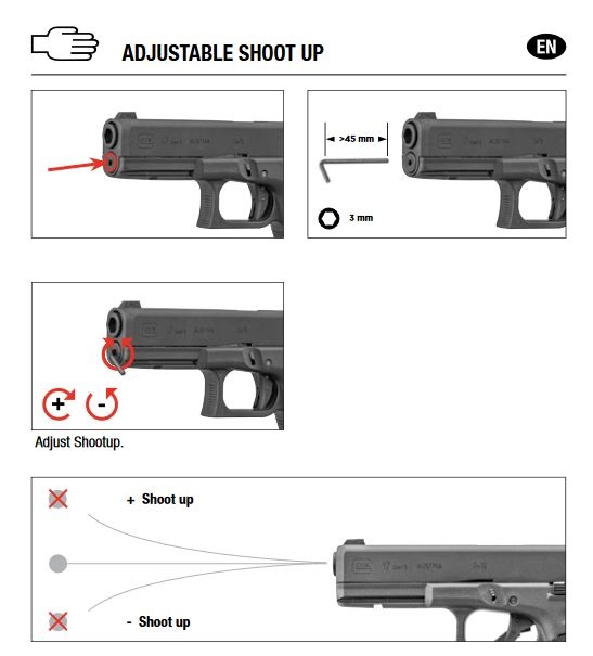 Glock 17 Gen 5 GBB - 1.0 Joule - BK