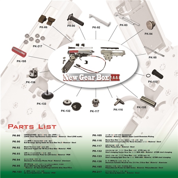 LCT TKMS NV AK47 AEG 1,33 Joule - BK