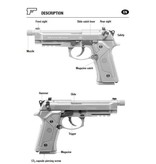 Beretta KWC M9 A3 Co2 GBB 1.30 Julios - FDE