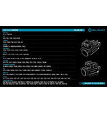 OLight Baldr Mini TacLight 600 Lumen & grüner Laser - BK