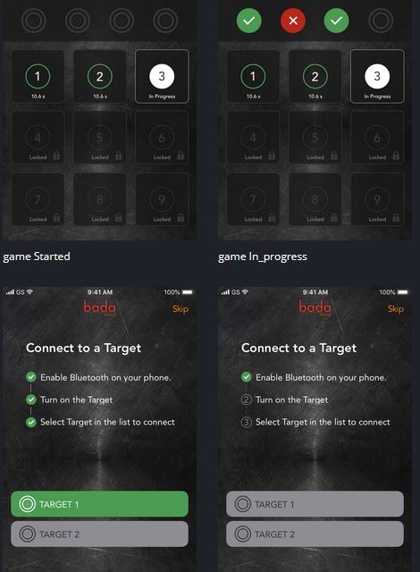Bada Bang Sistema di destinazione Bluetooth