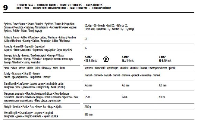 Umarex Marcador TX 68 MagFed T4E 40 julios - Cal. 68