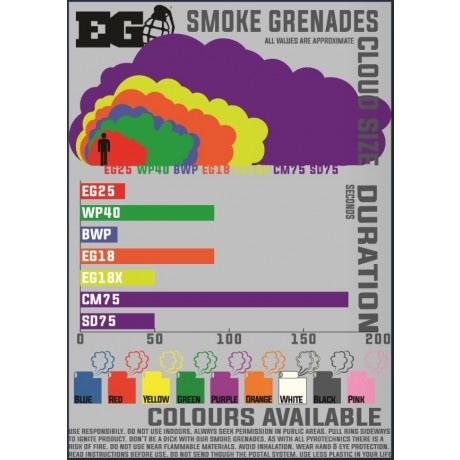 Enola Gaye Granada de fumaça EG18 Wire Pull - cores diferentes